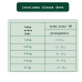PEPTIDE+ Urinary Care – barība sterilizētiem un pieaugušiem kaķiem (1,5 kg)